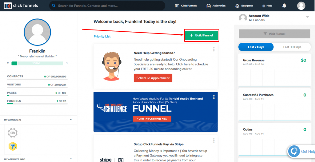 How To Create A Sales Funnel: Without Technical Skills
